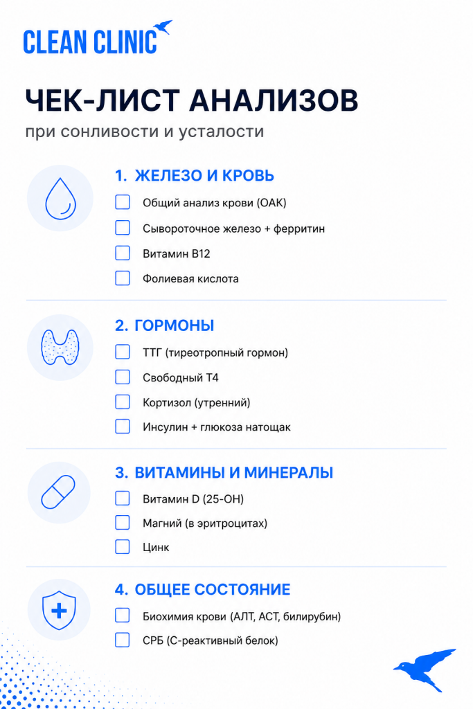 Чек-лист анализов при постоянной сонливости